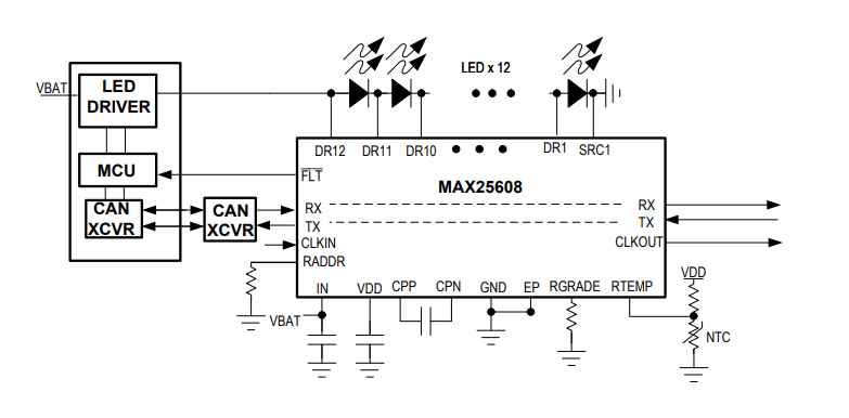 Block Diagram - Analog Devices Inc. MAX25608 12-Switch LED Matrix Manager